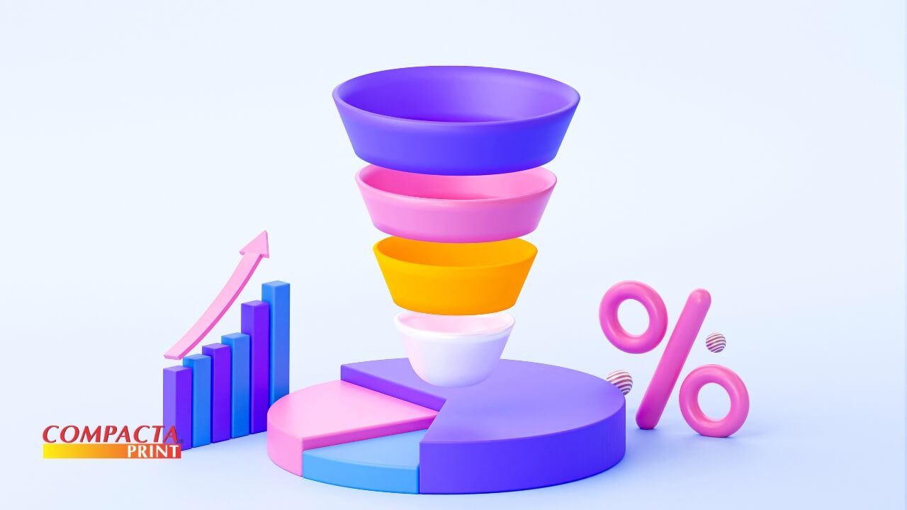 Economia de tempo e recursos