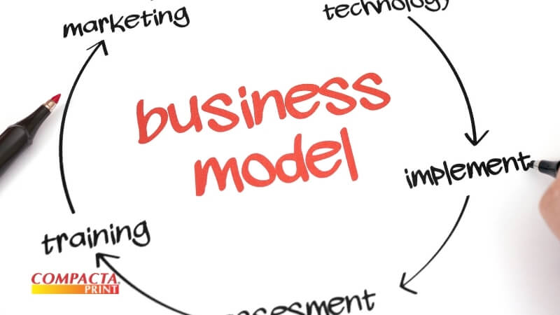 Meta 1 Como começar com Compacta Print definindo o modelo de negócio