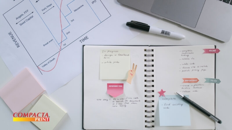 Meta 5 Planejar investimentos e expansão do negócio