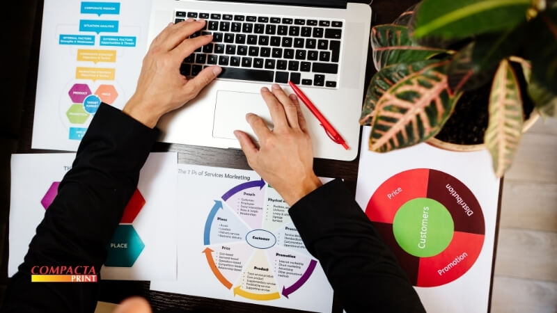 Pesquisa de mercado e validação de ideia